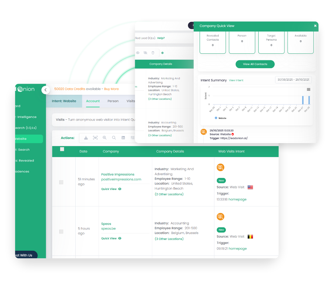 Website Identification