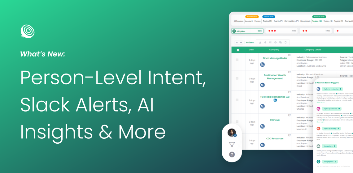 Person-Level Intent, Slack Alerts, AI Insights & More