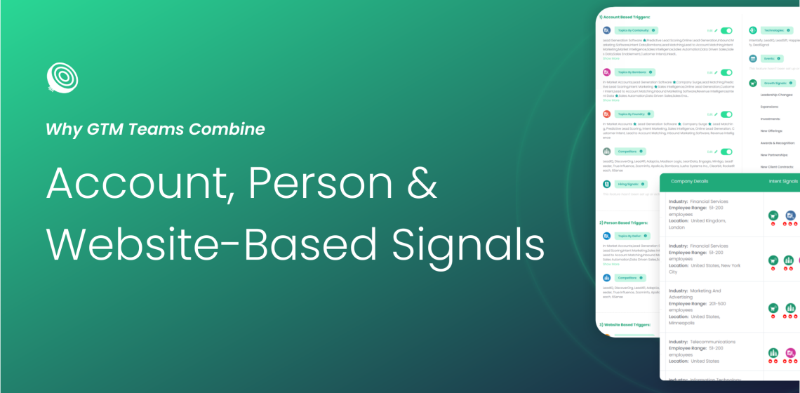 Why GTM Teams Combine Account, Person & Website-Based Signals
